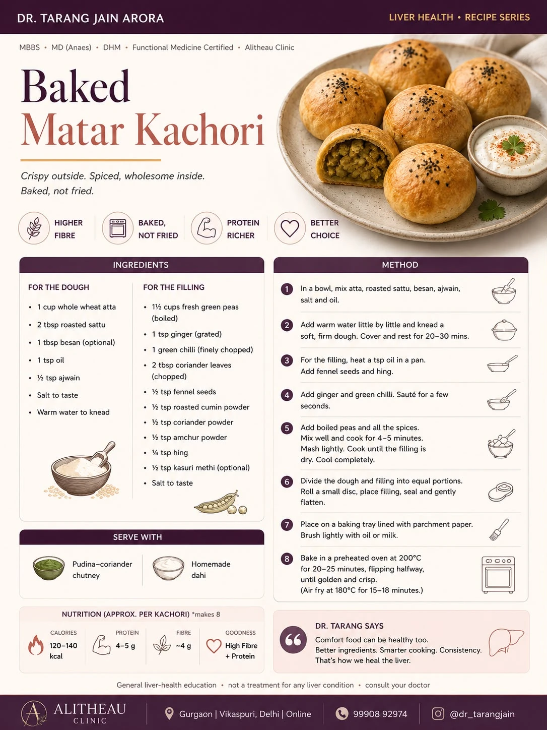Original supplied recipe card: Baked matar kachori
