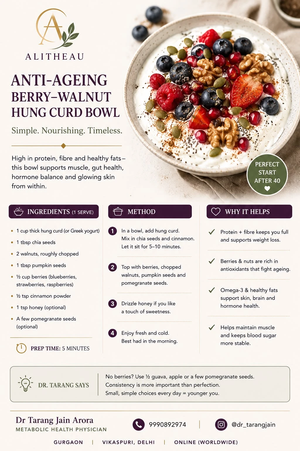 Original supplied recipe card: Berry-walnut hung-curd bowl