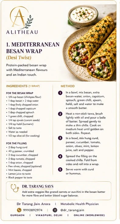 Original supplied recipe card: Mediterranean besan wrap