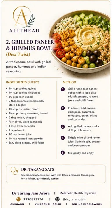 Original supplied recipe card: Grilled paneer & hummus bowl